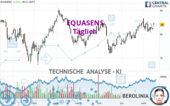 EQUASENS - Daily