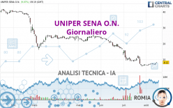 UNIPER SENA O.N. - Giornaliero