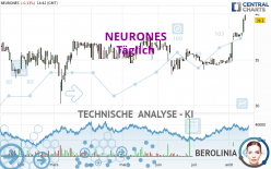 NEURONES - Täglich