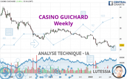 CASINO GUICHARD - Weekly
