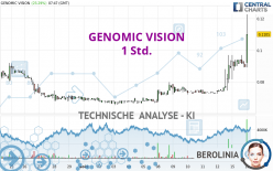 GENOMIC VISION - 1 Std.