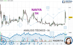 NAVYA - 1 Std.