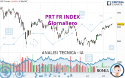 PRT FR INDEX - Giornaliero