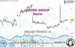 SWORD GROUP - Diario