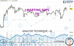 J.MARTINS,SGPS - 1H