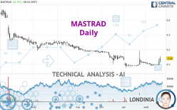 MASTRAD - Dagelijks