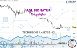 ADL BIONATUR - Journalier