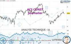 ACS CONST. - Journalier