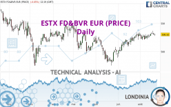ESTX FD&BVR EUR (PRICE) - Journalier