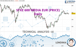 STXE 600 MEDIA EUR (PRICE) - Daily