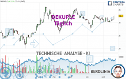 DEKUPLE - Täglich