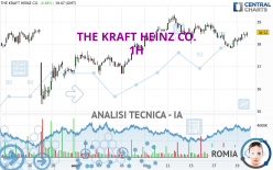 THE KRAFT HEINZ CO. - 1H