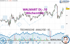 WALMART DL-.10 - Wöchentlich