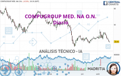 COMPUGROUP MED. NA O.N. - Diario