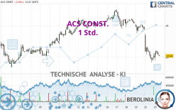 ACS CONST. - 1 Std.