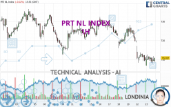 PRT NL INDEX - 1H