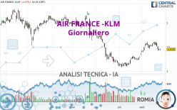 AIR FRANCE -KLM - Giornaliero