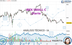 IBEX SMALL C - Täglich
