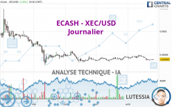 ECASH - XEC/USD - Journalier