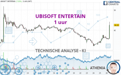 UBISOFT ENTERTAIN - 1 uur