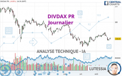 DIVDAX PR - Journalier