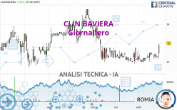 CLIN BAVIERA - Giornaliero