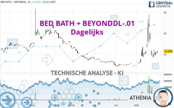BED BATH + BEYONDDL-.01 - Dagelijks