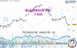 BLACKROCK INC. - 1 Std.