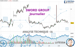 SWORD GROUP - Dagelijks