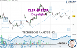 CLERHP ESTR. - Dagelijks