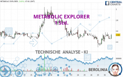 METABOLIC EXPLORER - 1 Std.