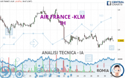 AIR FRANCE -KLM - 1H