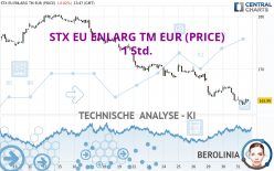 STX EU ENLARG TM EUR (PRICE) - 1 Std.
