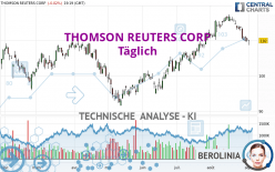 THOMSON REUTERS CORP - Täglich