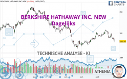 BERKSHIRE HATHAWAY INC. NEW - Journalier