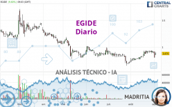 EGIDE - Diario