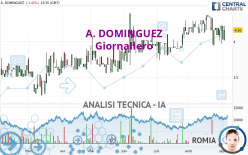 A. DOMINGUEZ - Giornaliero