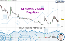 GENOMIC VISION - Journalier