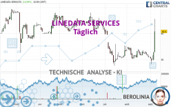 LINEDATA SERVICES - Täglich