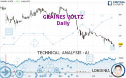 GRAINES VOLTZ - Daily