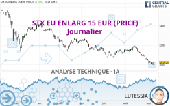 STX EU ENLARG 15 EUR (PRICE) - Journalier