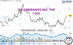 TJX COMPANIES INC. THE - 1 Std.