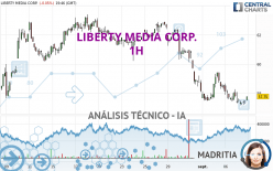 LIBERTY MEDIA CORP. - 1H