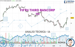 FIFTH THIRD BANCORP - 1H