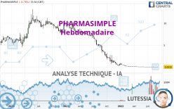 PHARMASIMPLE - Wöchentlich