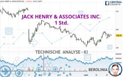 JACK HENRY & ASSOCIATES INC. - 1 Std.