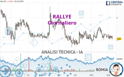 RALLYE - Giornaliero