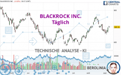 BLACKROCK INC. - Journalier