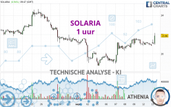 SOLARIA - 1 uur