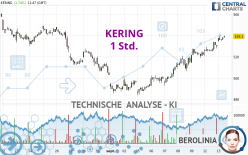 KERING - 1 Std.